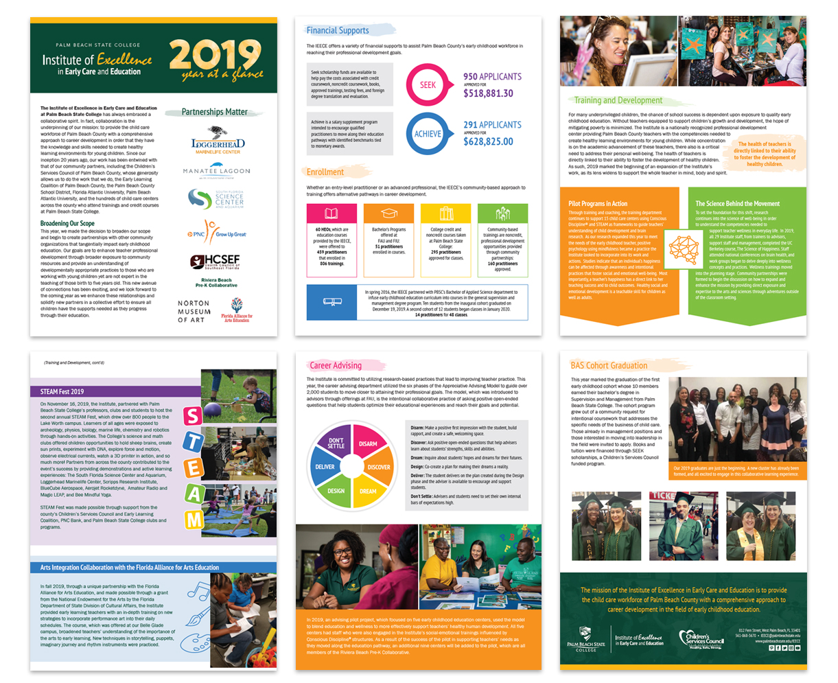 2019 Year At A Glance